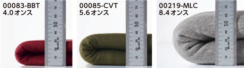 オンス比較画像