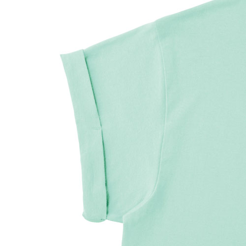 ロールアップ部分